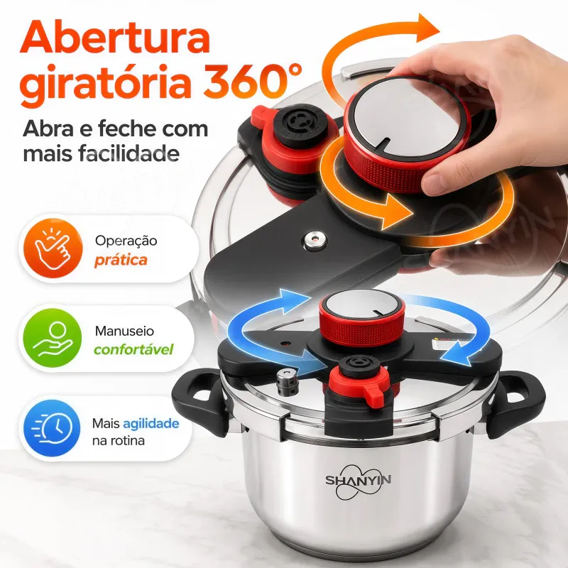 Infográfico demonstrando a abertura giratória 360° da tampa da UltraChef, com operação prática e manuseio confortável