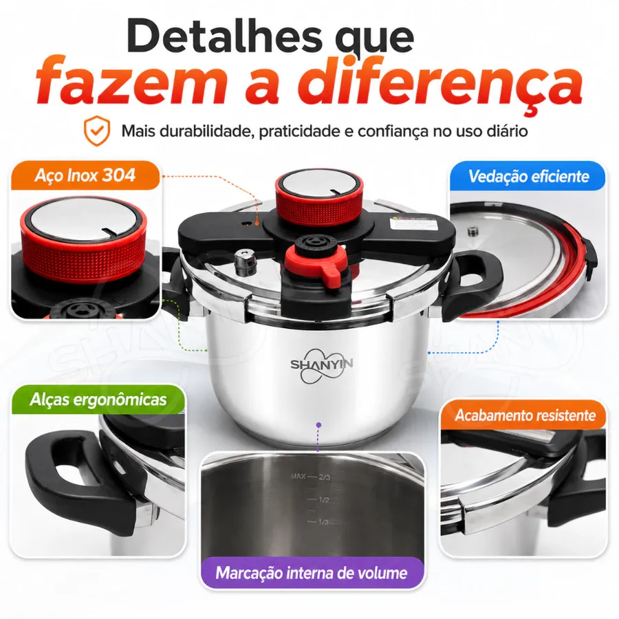 Infográfico com detalhes que fazem a diferença na UltraChef: aço inox 304, vedação eficiente, alças ergonômicas, marcação interna de volume e acabamento resistente