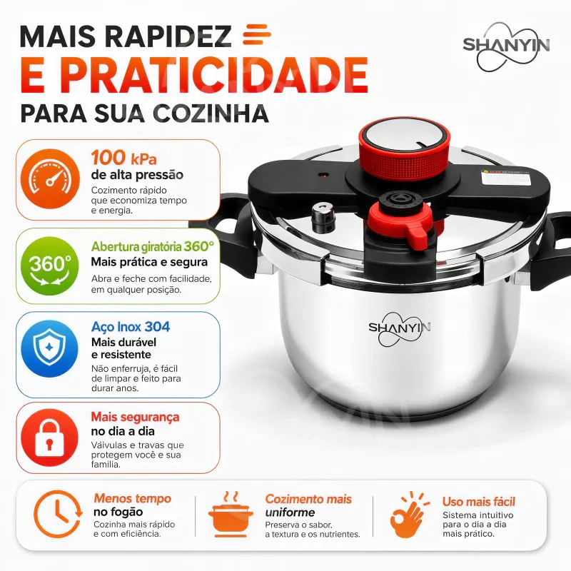 Infográfico UltraChef: mais rapidez e praticidade para sua cozinha, com 100 kPa de alta pressão, abertura giratória 360°, aço inox 304 e trava de segurança